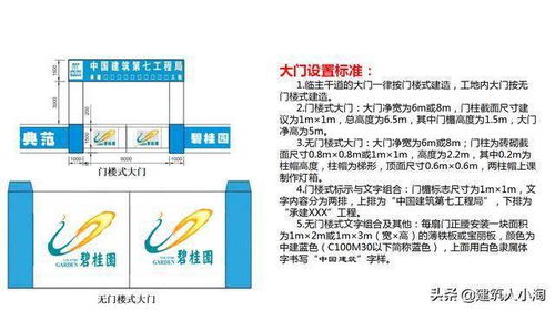 大型住宅項目策劃匯報圖文,僅供學習交流